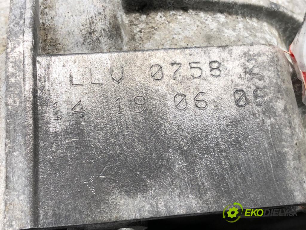 AUDI A4 B8 Avant (8K5) 2007 - 2015    1.8 TFSI 118 kW [160 KM] benzyna 2007 - 2012  Prevodovka LLV (Prevodovky)