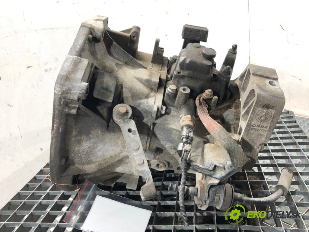 FIAT PANDA (169_) 2003 - 2022    1.1 (169.AXA1A) 40 kW [54 KM] benzyna 2003 - 2022  Prevodovka 55181588 (Prevodovky)