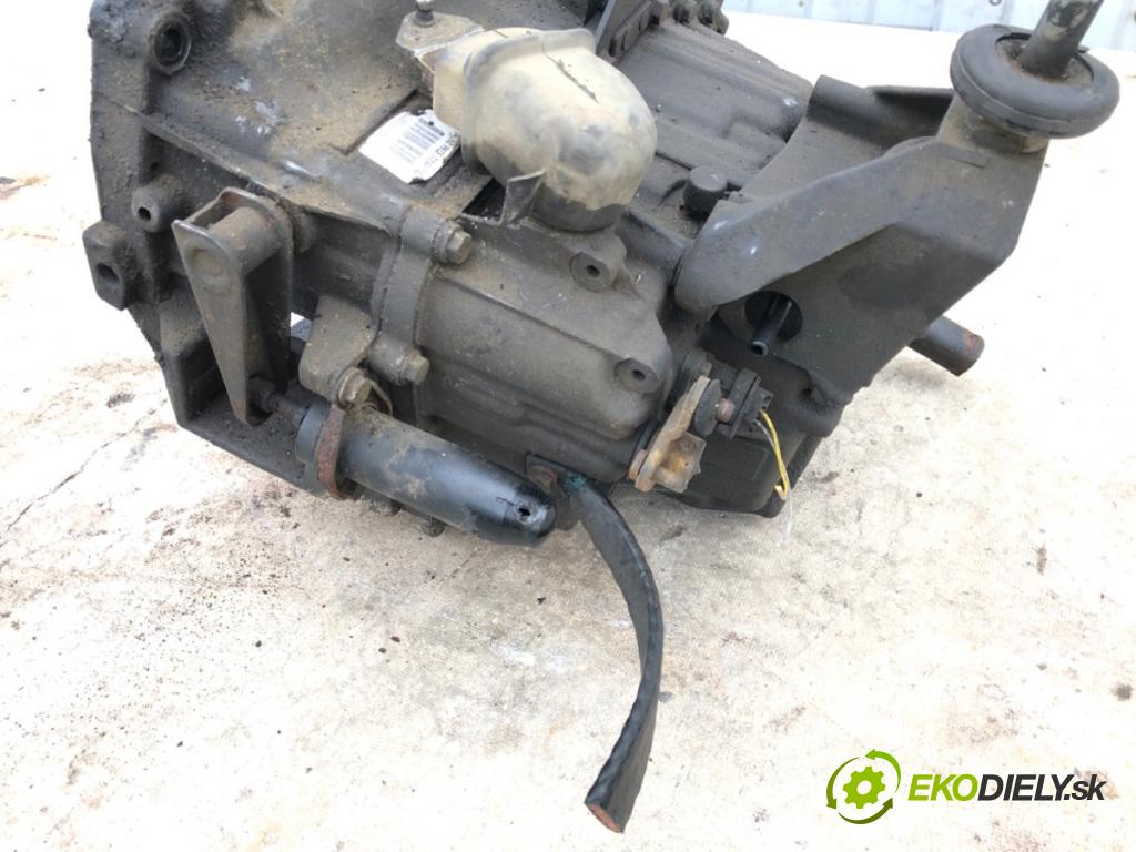 RENAULT MASTER II Autobus (JD) 1998 - 2022    2.5 D 59 kW [80 KM] olej napędowy 1998 - 2001  Prevodovka PKCE (Prevodovky)