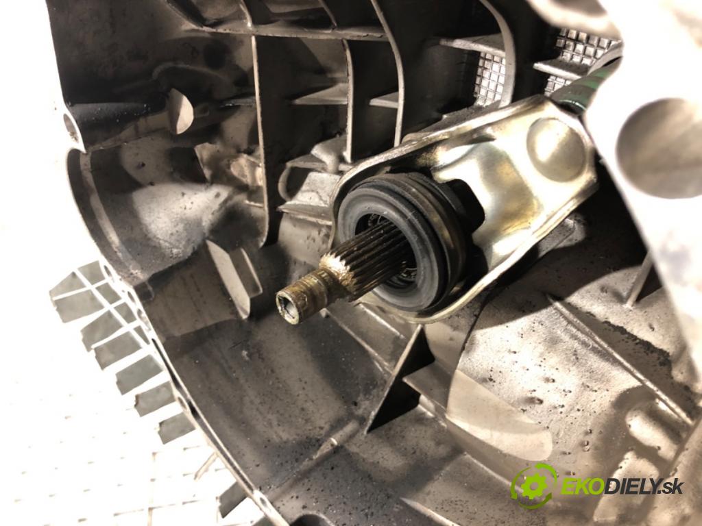 AUDI A6 C6 Avant (4F5) 2004 - 2011    2.0 TDI 100 kW [136 KM] olej napędowy 2005 - 2011  Prevodovka JWS (Prevodovky)