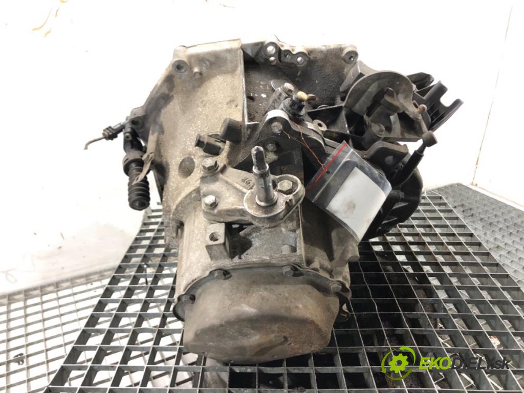 CITROEN BERLINGO Nadwozie pełne/minivan (B9) 2008 - 2022    1.6 HDi 90 68 kW [92 KM] olej napędowy 2010 - 2022  Prevodovka 20DP33 (Prevodovky)