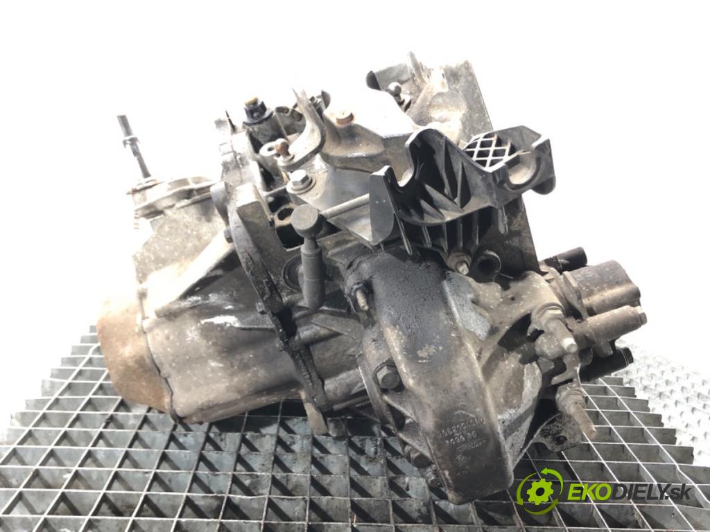 CITROEN BERLINGO Nadwozie pełne/minivan (B9) 2008 - 2022    1.6 HDi 90 68 kW [92 KM] olej napędowy 2010 - 2022  Prevodovka 20DP33 (Prevodovky)