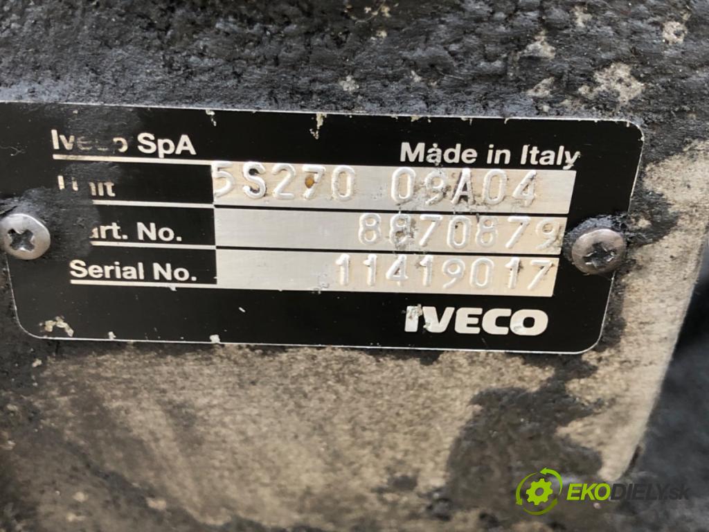 IVECO DAILY III Skrzynia 1997 - 2009    35 C 12 V, 35 S 12 V (AGKA43A2, AGKB43A2, AGKB46A2,... 85 kW [116 KM] olej napędowy 2002 - 2007  Prevodovka 5S270 (Prevodovky)