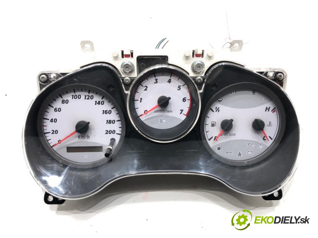 TOYOTA RAV 4 II (_A2_) 2000 - 2005    2.0 D 4WD (CLA20_, CLA21_) 85 kW [116 KM] olej napędowy 2001 - 2005  Prístrojovka 83800-42A60 (Prístrojové dosky, displeje)