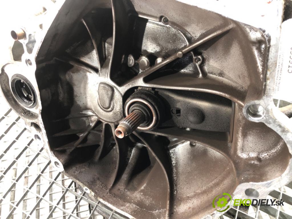 HONDA CIVIC IX (FK) 2012 - 2022    1.4 i-VTEC (FK1) 73 kW [99 KM] benzyna 2012 - 2022  Prevodovka S4AM (Prevodovky)