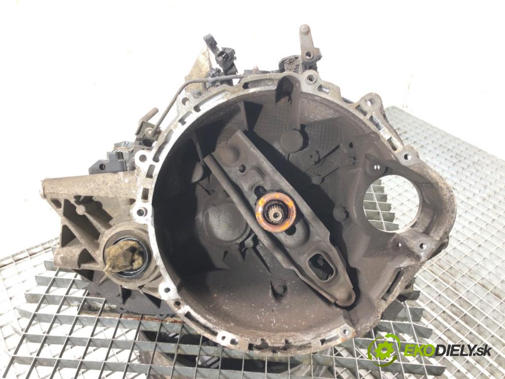 MITSUBISHI LANCER VIII (CY_A, CZ_A) 2007 - 2022    1.5 80 kW [109 KM] benzyna 2008 - 2022  Prevodovka P2500A115 (Prevodovky)