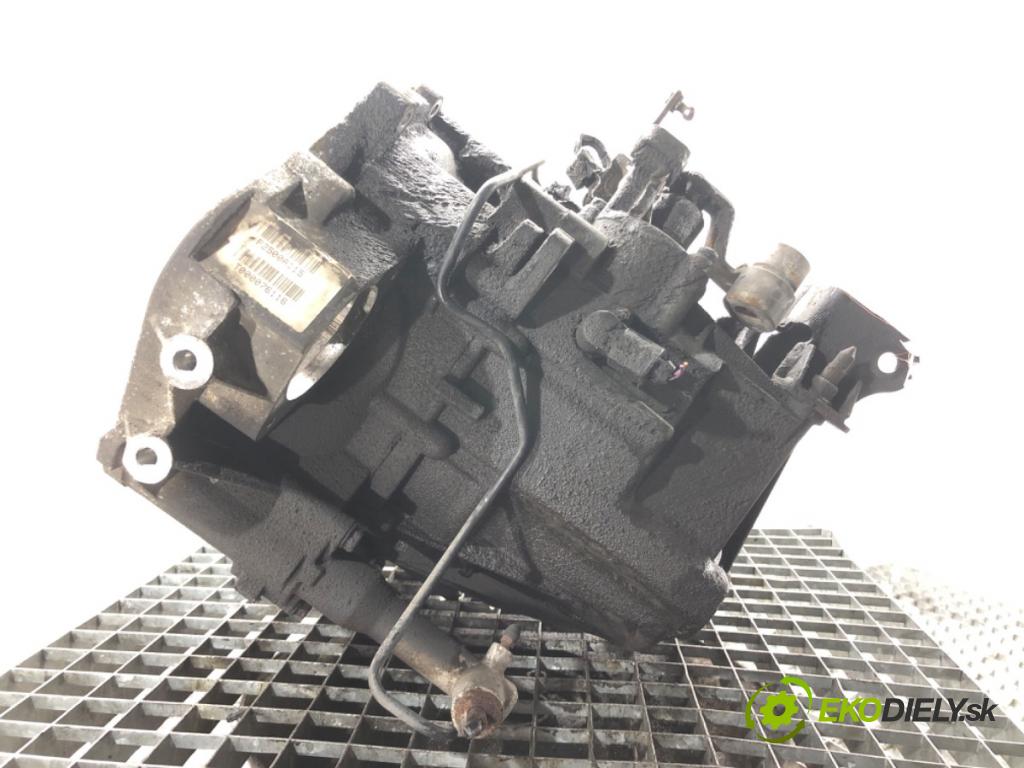 MITSUBISHI LANCER VIII (CY_A, CZ_A) 2007 - 2022    1.5 80 kW [109 KM] benzyna 2008 - 2022  Prevodovka P2500A115 (Prevodovky)