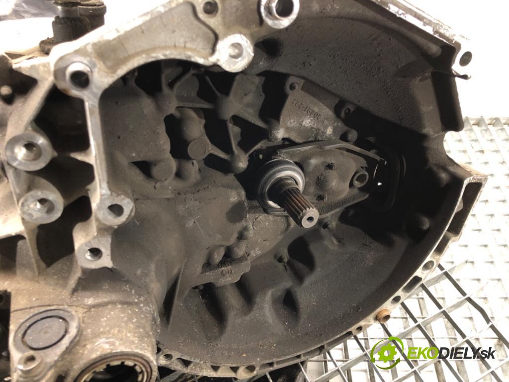 CITROEN C3 I (FC_, FN_) 2002 - 2022    1.1 i 44 kW [60 KM] benzyna 2002 - 2022  Prevodovka 20CQ08 (Prevodovky)