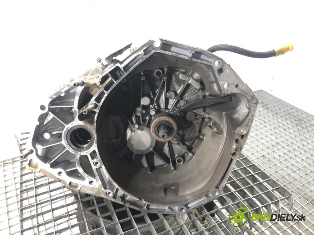 DACIA DUSTER (HM_) 2017 - 2022    1.5 dCi 115 (HMAD) 85 kW [116 KM] olej napędowy 2017 - 2022  Prevodovka TL8B014 (Prevodovky)