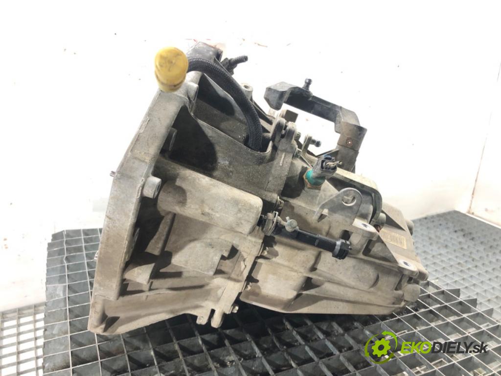 DACIA DUSTER (HM_) 2017 - 2022    1.5 dCi 115 (HMAD) 85 kW [116 KM] olej napędowy 2017 - 2022  Prevodovka TL8B014 (Prevodovky)