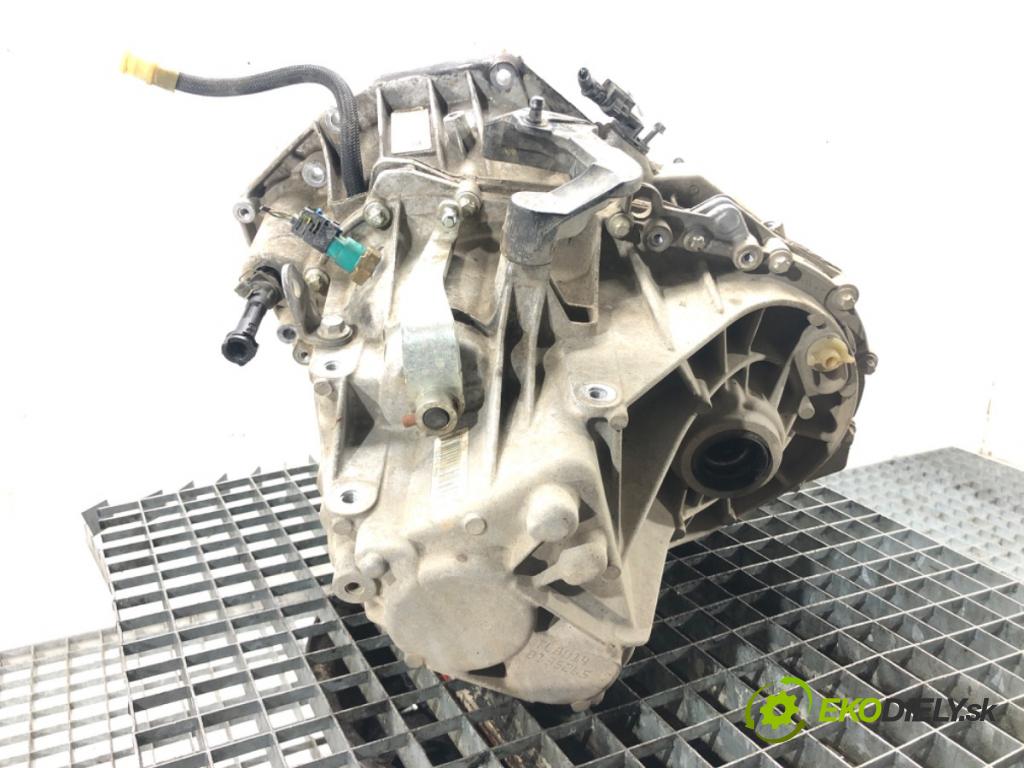 DACIA DUSTER (HM_) 2017 - 2022    1.5 dCi 115 (HMAD) 85 kW [116 KM] olej napędowy 2017 - 2022  Prevodovka TL8B014 (Prevodovky)