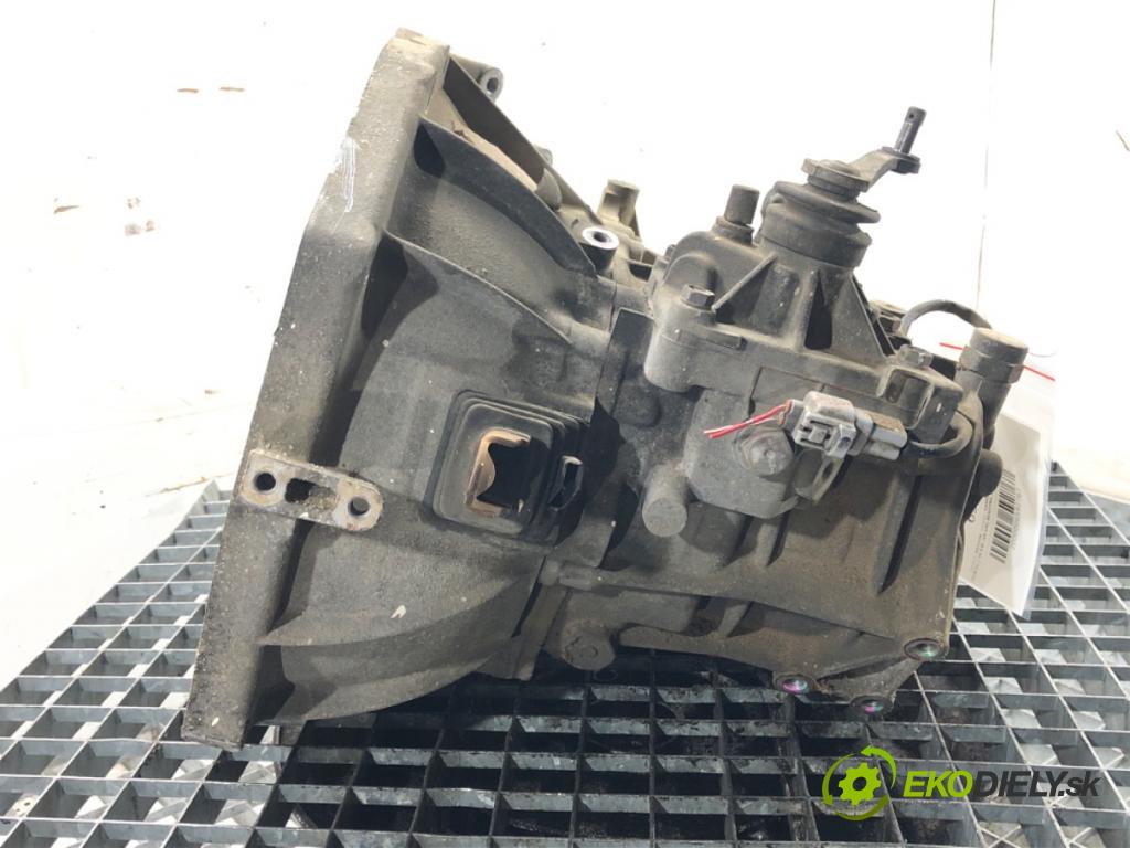 TOYOTA YARIS (_P1_) 1999 - 2005    1.0 (SCP10_) 50 kW [68 KM] benzyna 1999 - 2005  Prevodovka  (Prevodovky)