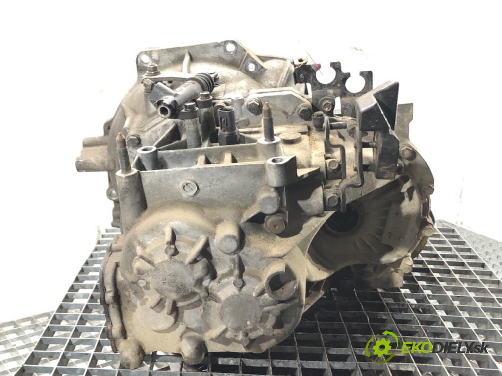 KIA SPORTAGE II (JE_, KM) 2004 - 2022    2.0 16V 4WD 104 kW [141 KM] benzyna 2004 - 2022  Prevodovka  (Prevodovky)