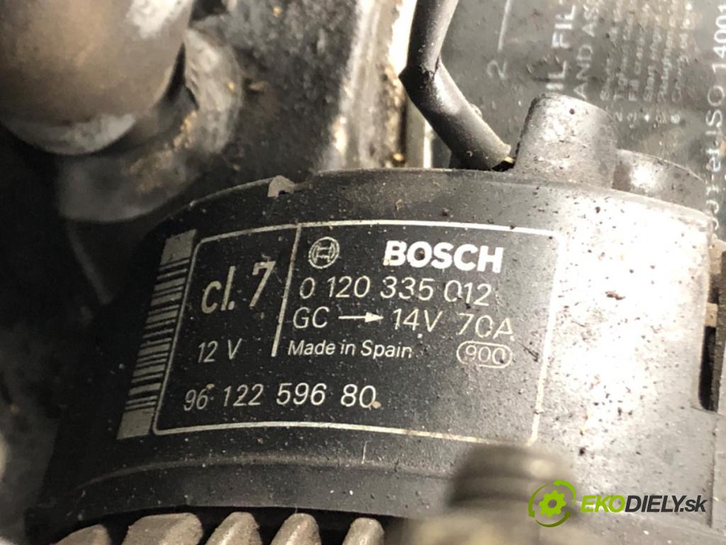 SUZUKI VITARA (ET, TA, TD) 1988 - 2002    1.9 D Napęd na wszystkie koła (SE 419TD) 55 kW [75 KM] olej napędowy 1996 - 1998  motor XUD9SD (Motory (kompletní))