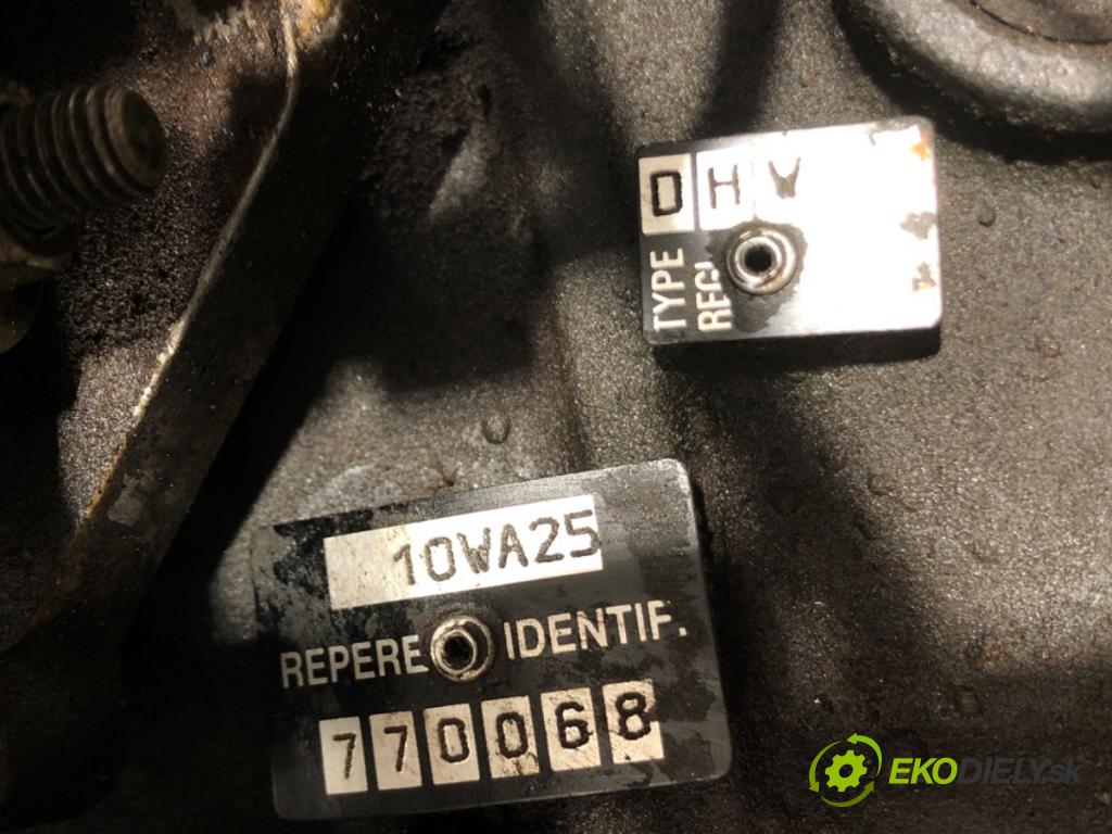 SUZUKI VITARA (ET, TA, TD) 1988 - 2002    1.9 D Napęd na wszystkie koła (SE 419TD) 55 kW [75 KM] olej napędowy 1996 - 1998  motor XUD9SD (Motory (kompletní))