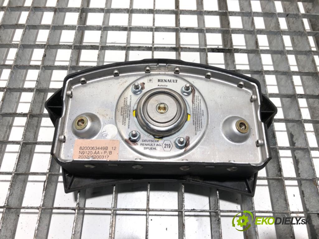 RENAULT MASTER II Autobus (JD) 1998 - 2022    2.5 dCi 120 84 kW [115 KM] olej napędowy 2001 - 2022  AirBag volantu 8200063449B (Airbagy)