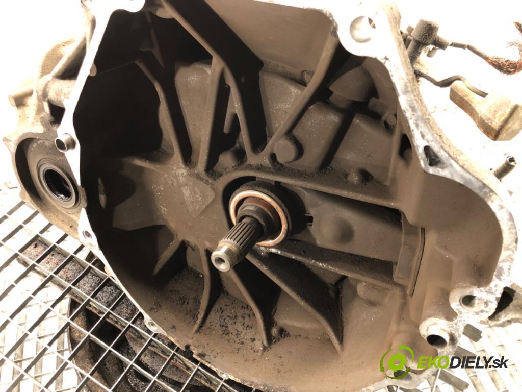 HONDA ACCORD VIII (CP) 2007 - 2022    2.4 (CP2) 150 kW [204 KM] benzyna 2008 - 2022  Prevodovka SM5M (Prevodovky)