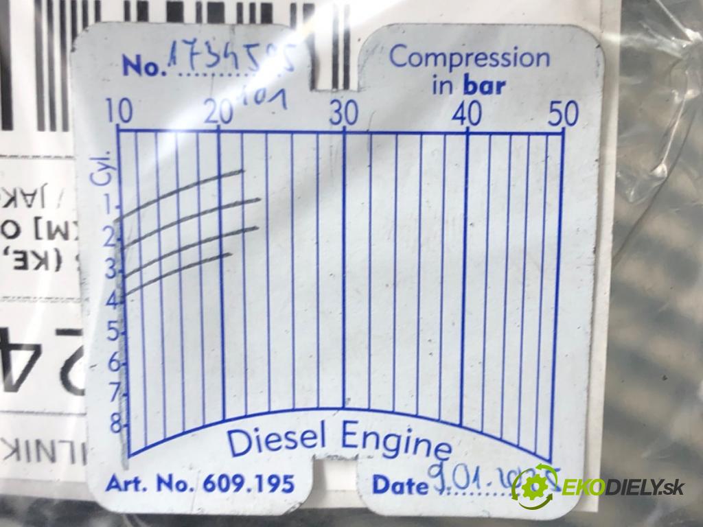 MAZDA CX-5 (KE, GH) 2011 - 2017    2.2 D 4WD (KE2AW) 129 kW [175 KM] olej napędowy 2012 - 2017  motor SH (Motory (kompletní))