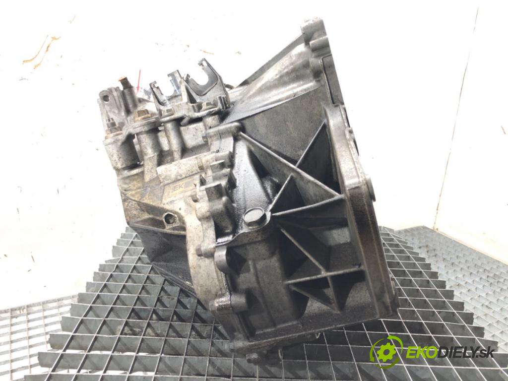 MAZDA CX-5 (KE, GH) 2011 - 2017    2.2 D 4WD (KE2AW) 129 kW [175 KM] olej napędowy 2012 - 2017  Prevodovka 3TH1103957 (Prevodovky)