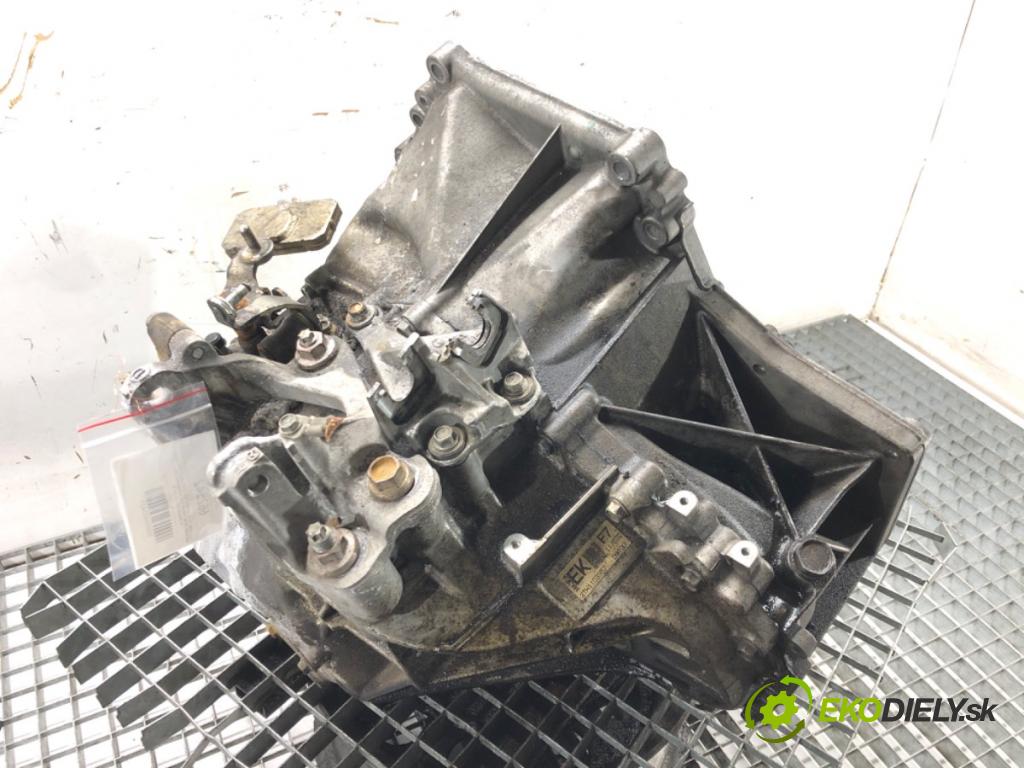 MAZDA CX-5 (KE, GH) 2011 - 2017    2.2 D 4WD (KE2AW) 129 kW [175 KM] olej napędowy 2012 - 2017  Prevodovka 3TH1103957 (Prevodovky)