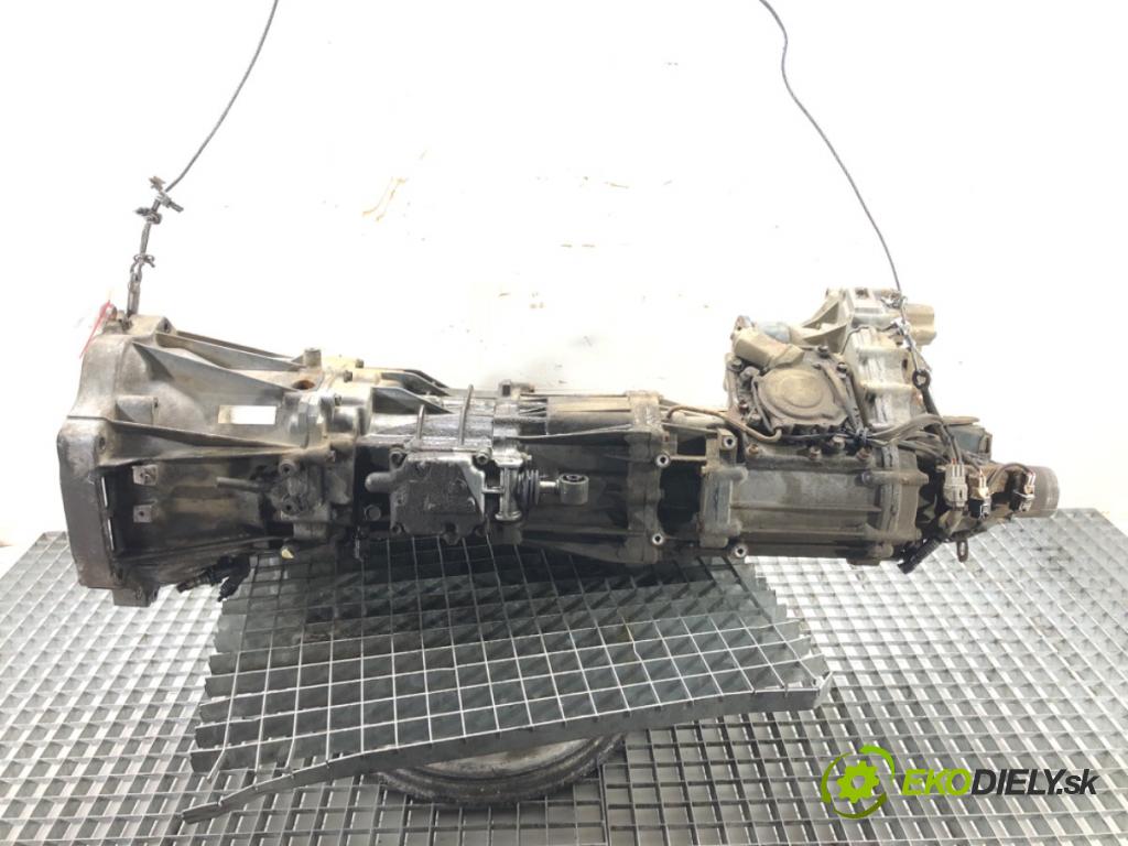 SUZUKI GRAND VITARA II (JT, TE, TD) 2005 - 2022    2.0 Napęd na wszystkie koła (TD54, JB420) 103 kW [140 KM] benzyna 2005 - 2015  Prevodovka  (Prevodovky)