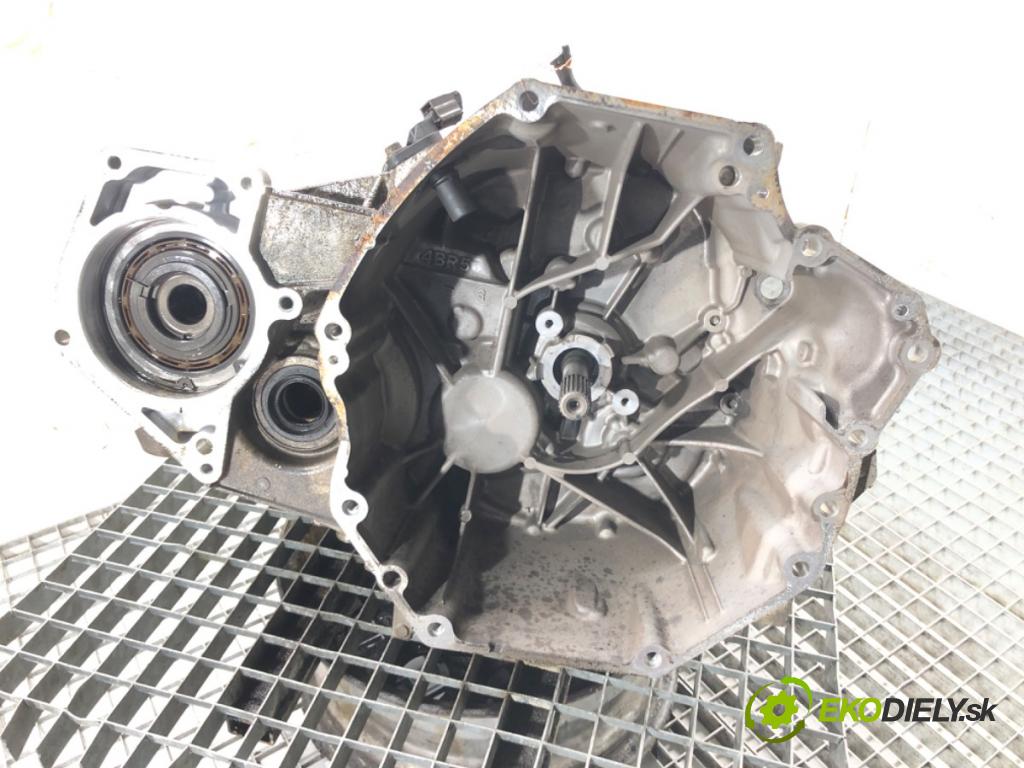 RENAULT KADJAR (HA_, HL_) 2015 - 2022    1.6 dCi 130 4x4 96 kW [130 KM] olej napędowy 2015 - 2022  Prevodovka 4BR5 (Prevodovky)