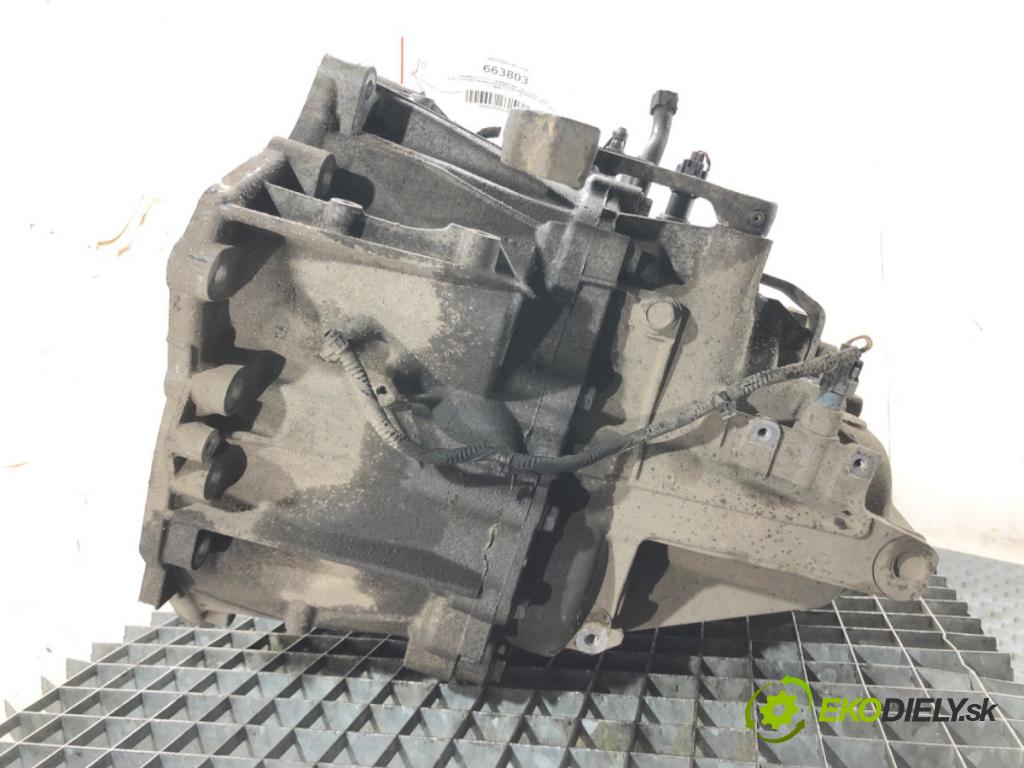 RENAULT KADJAR (HA_, HL_) 2015 - 2022    1.6 dCi 130 4x4 96 kW [130 KM] olej napędowy 2015 - 2022  Prevodovka 4BR5 (Prevodovky)