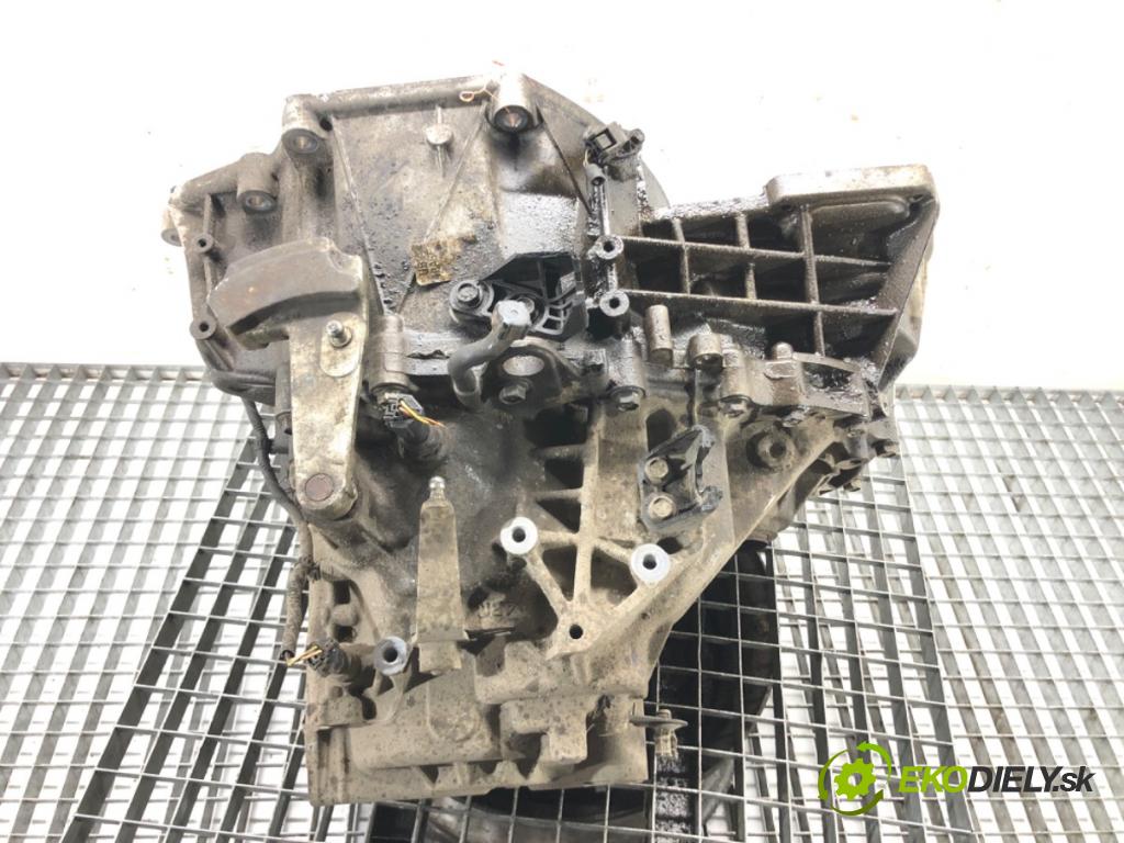 RENAULT KADJAR (HA_, HL_) 2015 - 2022    1.6 dCi 130 4x4 96 kW [130 KM] olej napędowy 2015 - 2022  Prevodovka 4BR5 (Prevodovky)