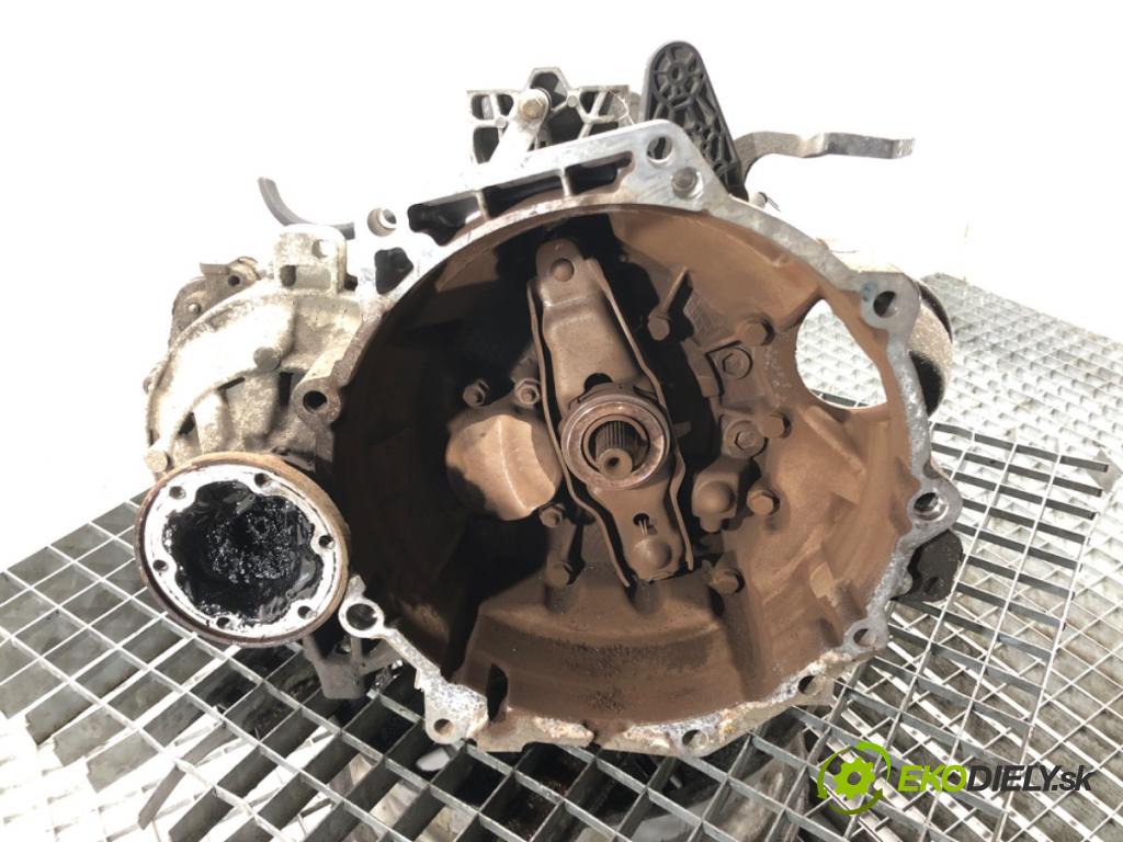 VW CADDY IV Nadwozie pełne/minivan (SAA, SAH) 2015 - 2022    2.0 TDI 55 kW [75 KM] olej napędowy 2015 - 2020  Prevodovka RTG (Prevodovky)