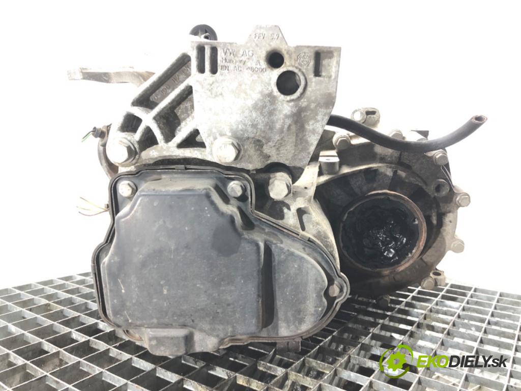 VW CADDY IV Nadwozie pełne/minivan (SAA, SAH) 2015 - 2022    2.0 TDI 55 kW [75 KM] olej napędowy 2015 - 2020  Prevodovka RTG (Prevodovky)