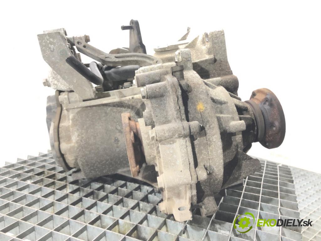 VW CADDY IV Nadwozie pełne/minivan (SAA, SAH) 2015 - 2022    2.0 TDI 55 kW [75 KM] olej napędowy 2015 - 2020  Prevodovka RTG (Prevodovky)