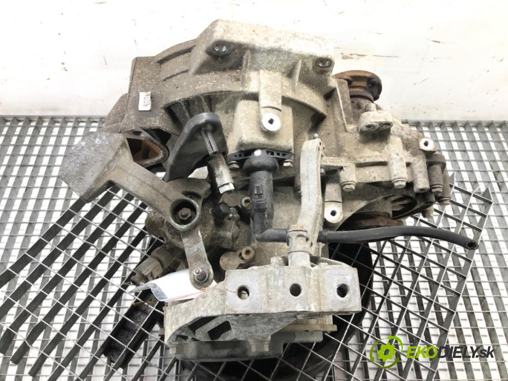 VW CADDY IV Nadwozie pełne/minivan (SAA, SAH) 2015 - 2022    2.0 TDI 55 kW [75 KM] olej napędowy 2015 - 2020  Prevodovka RTG (Prevodovky)