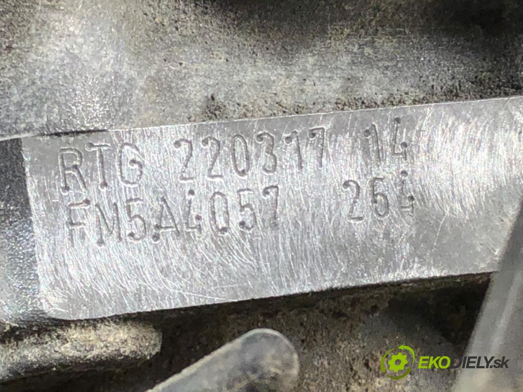 VW CADDY IV Nadwozie pełne/minivan (SAA, SAH) 2015 - 2022    2.0 TDI 55 kW [75 KM] olej napędowy 2015 - 2020  Prevodovka RTG (Prevodovky)