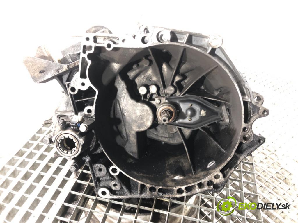 CITROEN C4 I (LC_) 2004 - 2014    1.6 HDi 80 kW [109 KM] olej napędowy 2004 - 2011  Prevodovka 20DM75 (Prevodovky)