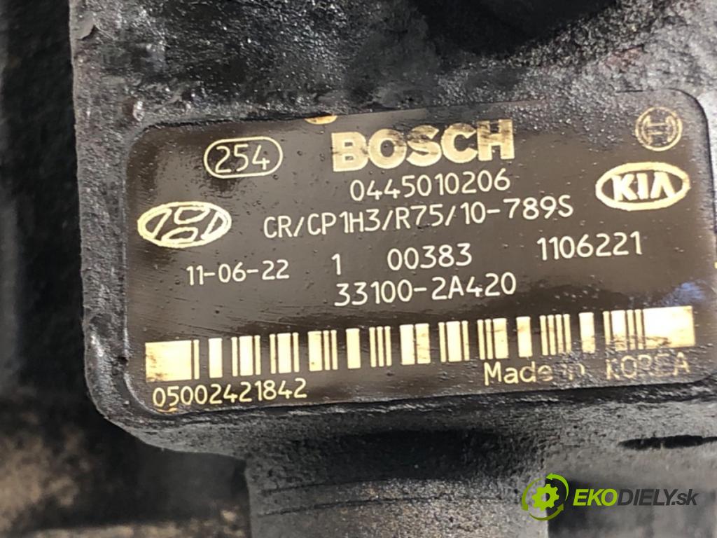 HYUNDAI i40 I Kombi Van (VF) 2011 - 2022    1.7 CRDI 85 kW [116 KM] olej napędowy 2015 - 2022  Pumpa vstrekovacia 33100-2A420 (Vstrekovacie čerpadlá)