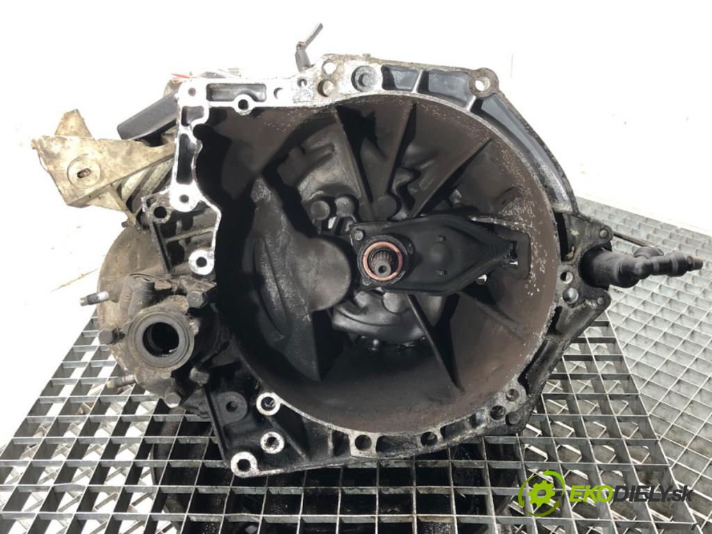 CITROEN C4 I (LC_) 2004 - 2014    1.6 HDi 80 kW [109 KM] olej napędowy 2004 - 2011  Prevodovka 20DM75 (Prevodovky)