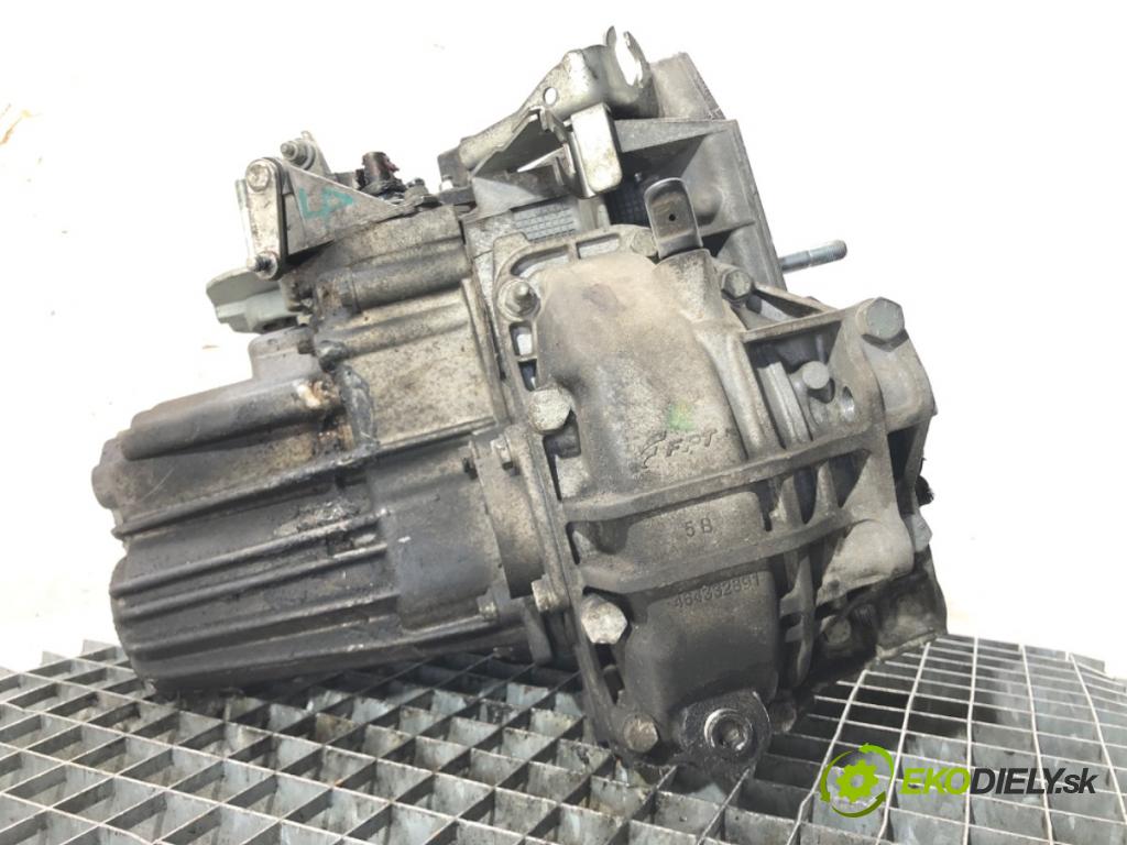 FIAT BRAVO II (198_) 2006 - 2022    1.9 D Multijet (198AXC1B) 110 kW [150 KM] olej napędowy 2007 - 2014  Prevodovka 464332891 (Prevodovky)