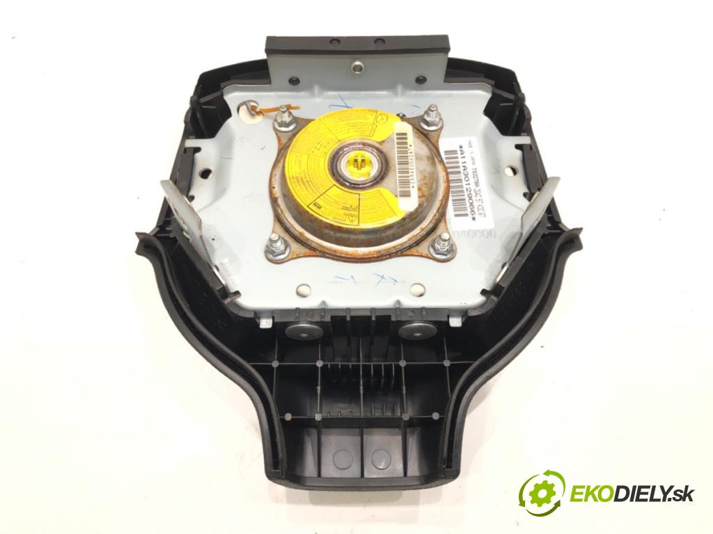 MAZDA 2 (DY) 2003 - 2007    1.4 CD 50 kW [68 KM] olej napędowy 2003 - 2007  AirBag volantu T93278A (Airbagy)