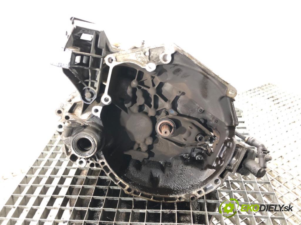 CITROEN C3 II (SC_) 2009 - 2022    1.4 54 kW [73 KM] benzyna 2009 - 2016  Prevodovka 20CQ87 (Prevodovky)