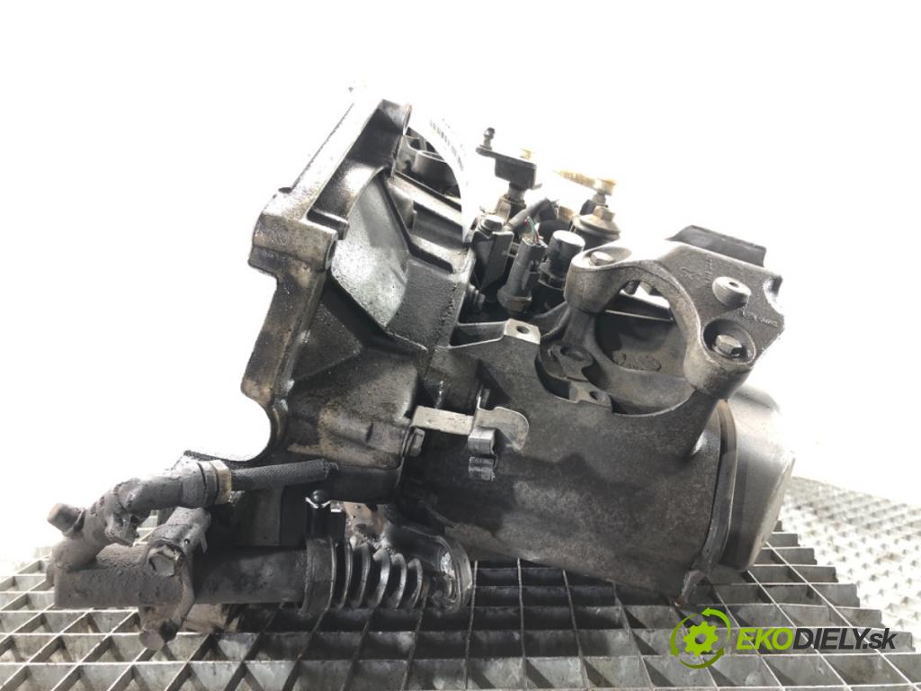 CITROEN C3 II (SC_) 2009 - 2022    1.4 54 kW [73 KM] benzyna 2009 - 2016  Prevodovka 20CQ87 (Prevodovky)