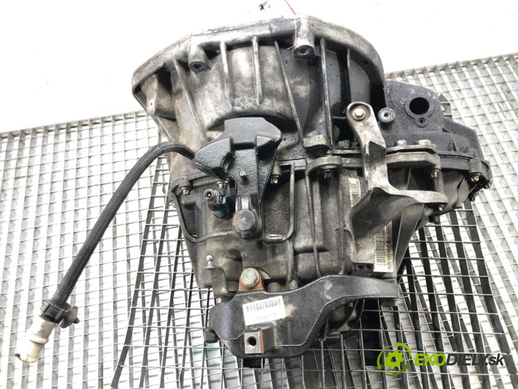 RENAULT MASTER III Autobus (JV) 2011 - 2022    2.3 dCi 135 FWD (JV0N, JV08) 100 kW [136 KM] olej napędowy 2014 - 2022  Prevodovka PF6066 (Prevodovky)