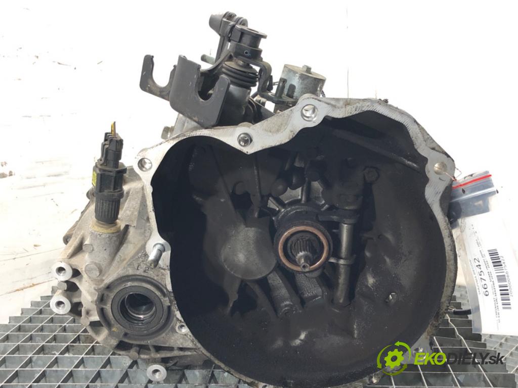 CHEVROLET SPARK (M300) 2009 - 2022    1.0 50 kW [68 KM] benzyna 2010 - 2022  Prevodovka AFA (Prevodovky)