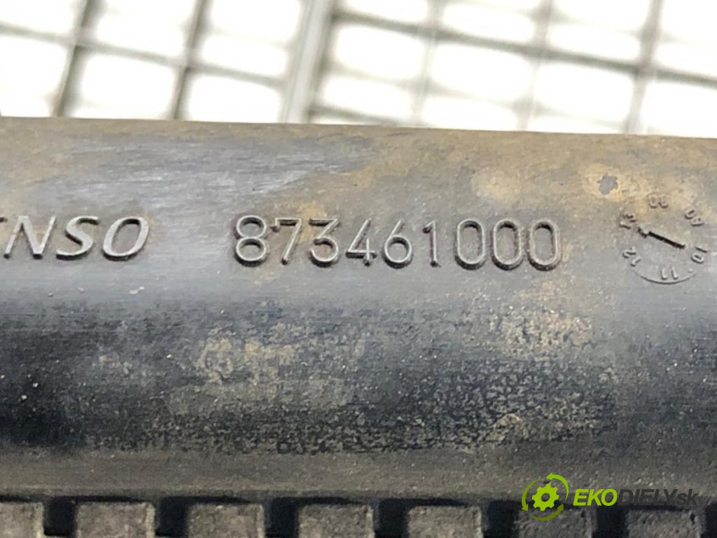 CITROEN C4 II (NC_) 2009 - 2022    1.6 VTi 120 88 kW [120 KM] benzyna 2009 - 2016  chladič vody 873461000 (Chladiče vody)