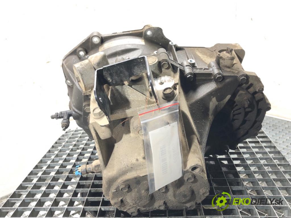 DODGE CALIBER 2006 - 2022    1.8 110 kW [150 KM] benzyna 2006 - 2009  Prevodovka P05106123AA (Prevodovky)