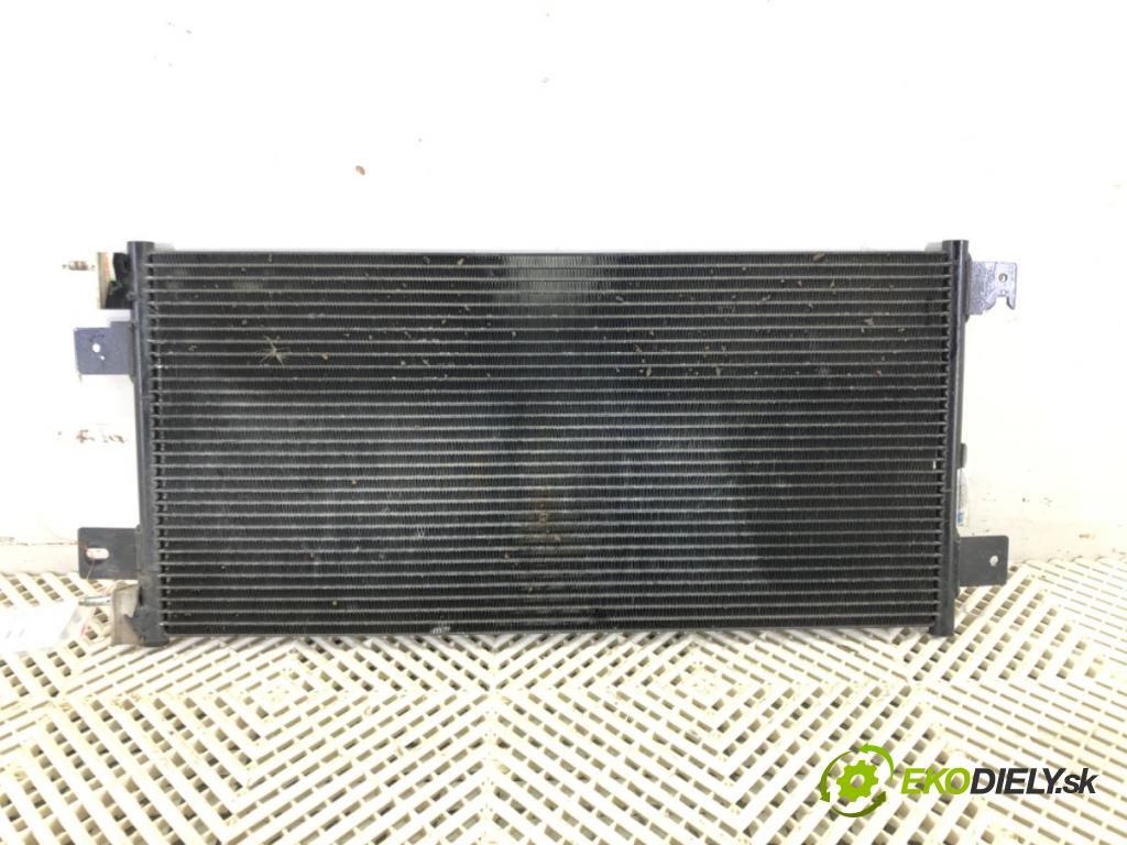 DODGE CALIBER 2006 - 2022    1.8 110 kW [150 KM] benzyna 2006 - 2009  Chladič klimatizácie  (Chladiče klimatizácie)