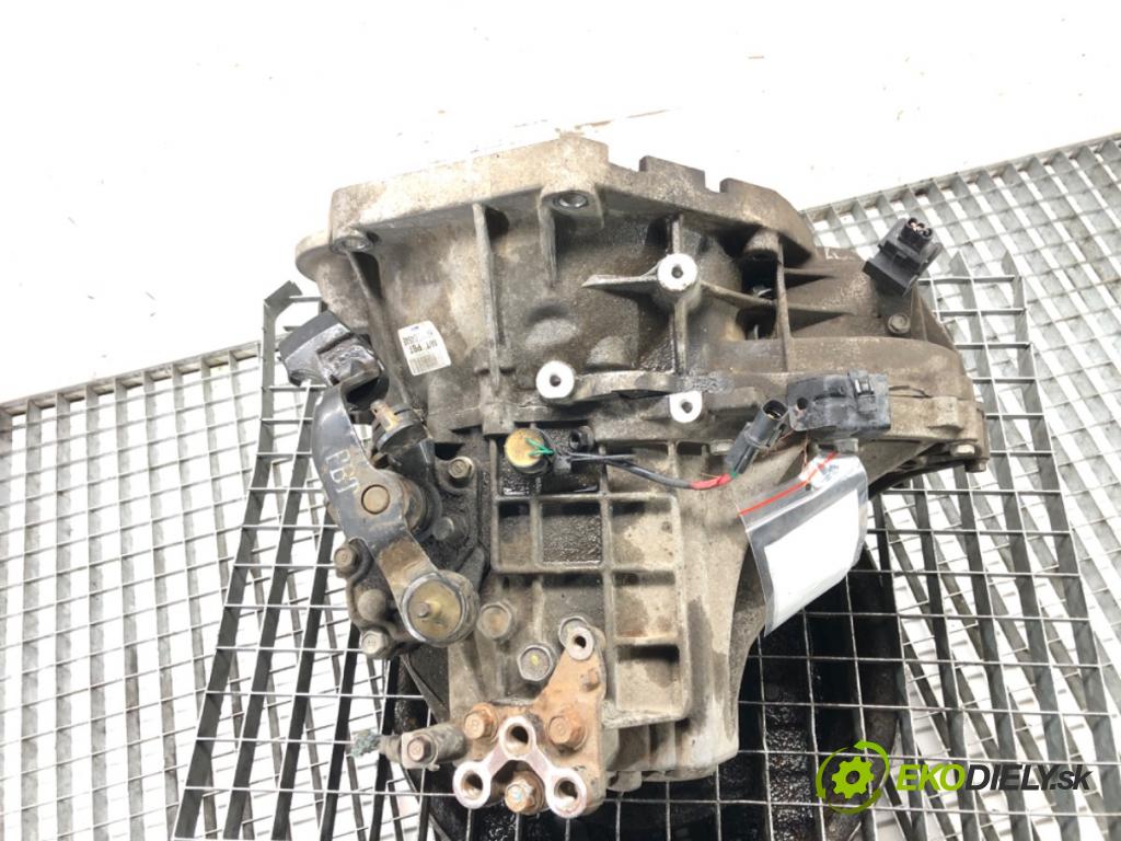 HYUNDAI i20 I (PB, PBT) 2008 - 2022    1.2 57 kW [78 KM] benzyna 2008 - 2012  Prevodovka HA1110 (Prevodovky)