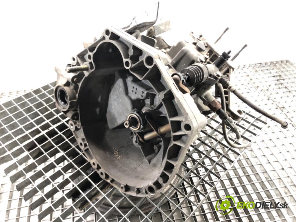 FIAT QUBO (225_) 2008 - 2022    1.4 (225AXA1A, 225CXA1A) 57 kW [78 KM] benzyna 2009 - 2022  Prevodovka 55196336 (Prevodovky)