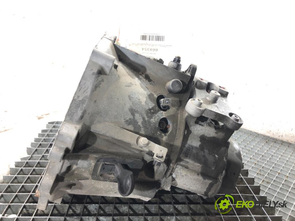 PEUGEOT 208 I (CA_, CC_) 2012 - 2022    1.6 BlueHDi 100 73 kW [100 KM] olej napędowy 2015 - 2022  Prevodovka 20ET47 (Prevodovky)