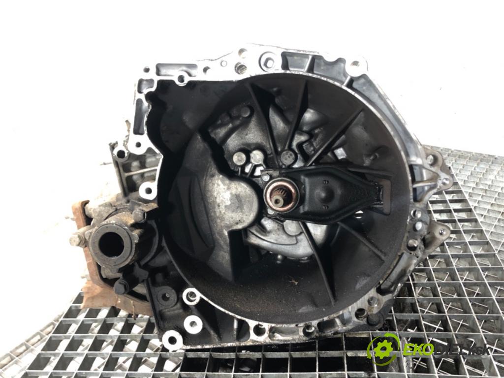 CITROEN C3 PICASSO (SH_) 2009 - 2022    1.6 HDI 90 68 kW [92 KM] olej napędowy 2010 - 2022  Prevodovka 20DP98 (Prevodovky)