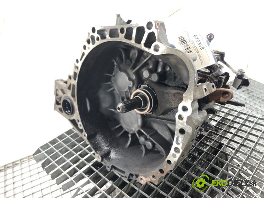 TOYOTA AVENSIS Kombi (_T27_) 2009 - 2018    2.2 D-4D (ADT271_) 110 kW [150 KM] olej napędowy 2009 - 2018  Prevodovka  (Prevodovky)